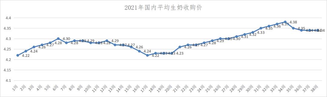 伊利純牛奶批發(fā)多少錢一箱，伊利牛奶批發(fā)商是從哪里進貨_？