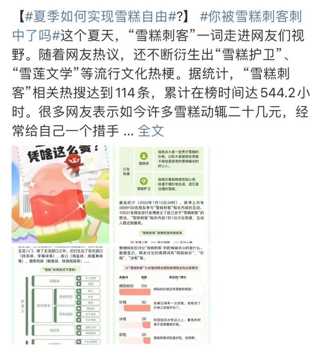 批發(fā)雪糕廠家聯(lián)系方式商丘，批發(fā)雪糕廠家聯(lián)系方式商丘電話？