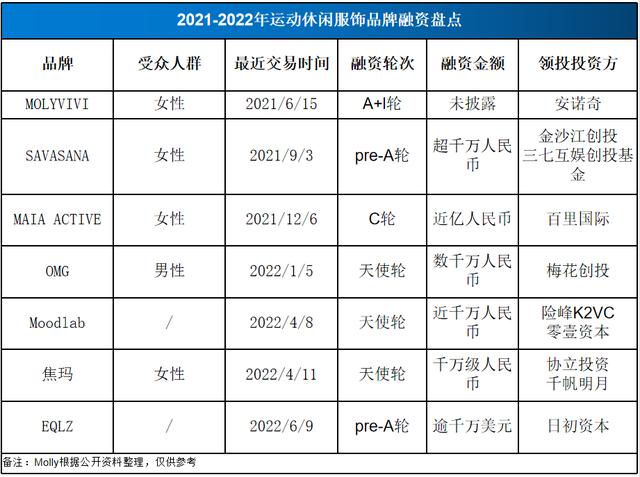 潮牌男裝一手貨源，潮牌男裝一手貨源免費代理？