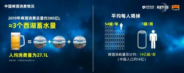 北海啤酒批發(fā)部在哪里，北海啤酒批發(fā)市場在哪？