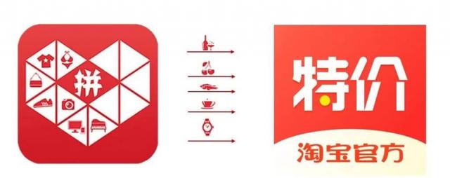 農(nóng)產(chǎn)品批發(fā)網(wǎng)哪個(gè)便宜，農(nóng)產(chǎn)品報(bào)價(jià)平臺(tái)哪個(gè)好？