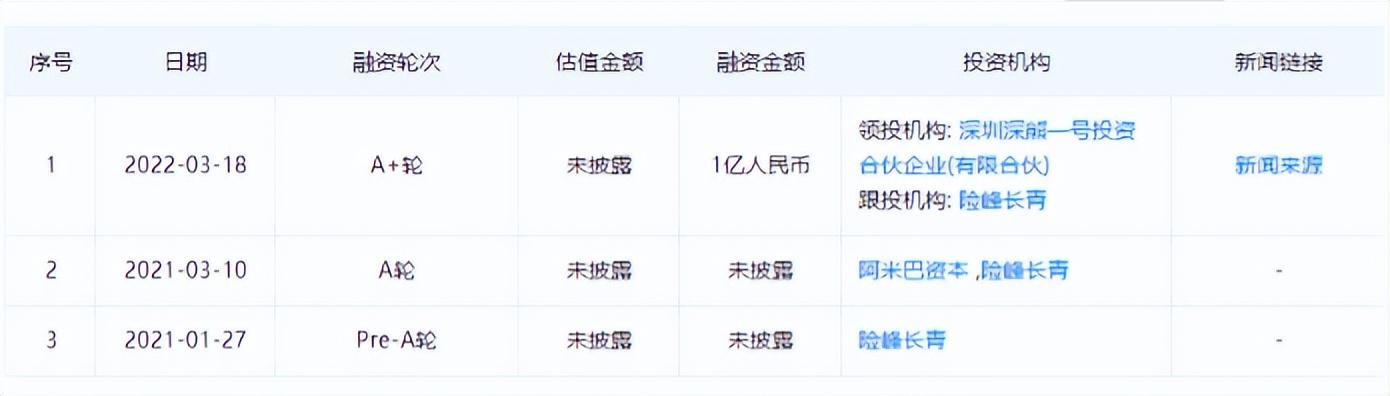 廣州牛雜批發(fā)哪里進貨，廣州牛雜批發(fā)哪里進貨便宜？