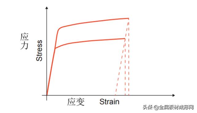 大棚彎管機(jī)設(shè)備廠家，大棚彎管機(jī)圖片價格？