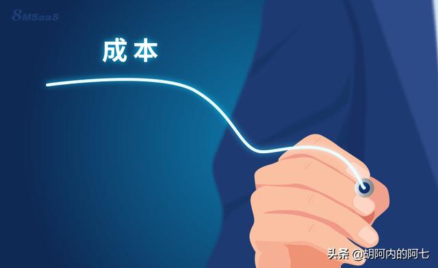 供應(yīng)商采購(gòu)合作協(xié)議，供應(yīng)商采購(gòu)合同模板？