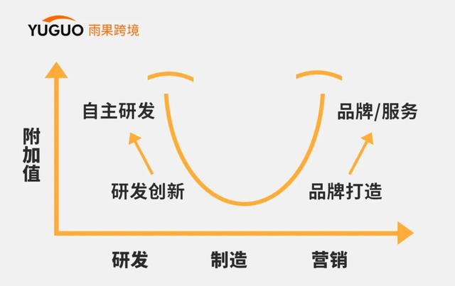 供應(yīng)全球60%家紡產(chǎn)品！南通的“第二春”來(lái)了