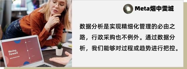 怎么做采購數(shù)據(jù)分析說明，怎么做采購數(shù)據(jù)分析表模板？