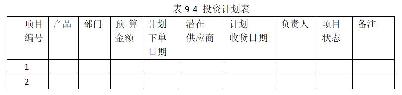 采購統(tǒng)計表格模板怎么制作教程，采購統(tǒng)計表格模板下載？