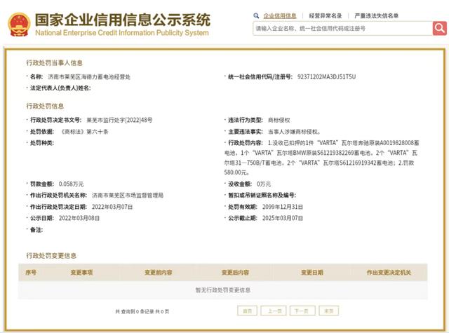 瓦爾塔電瓶批發(fā)地址，瓦爾塔電瓶批發(fā)地址在哪里？