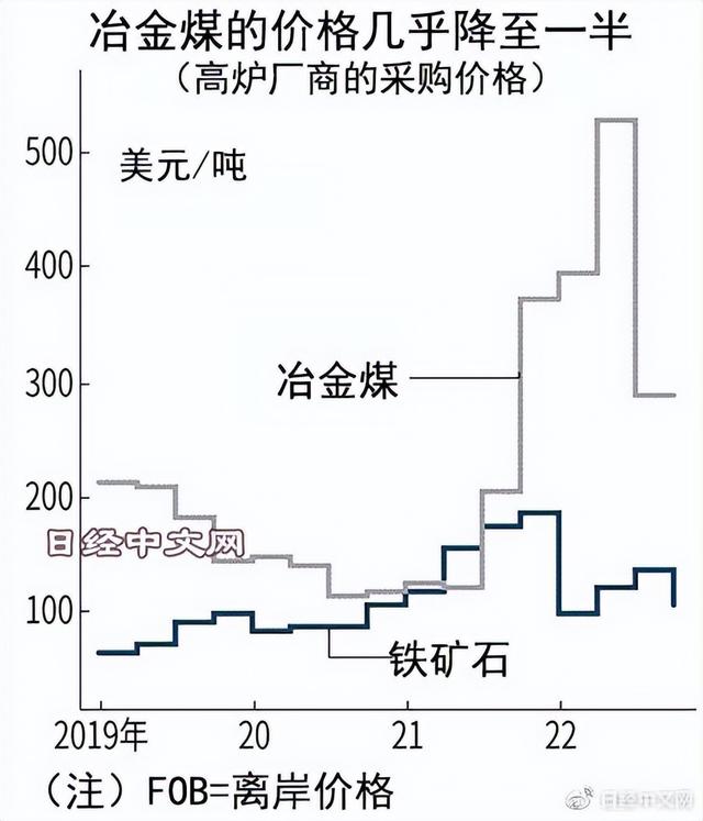 日本批發(fā)網(wǎng)站平臺(tái)，日本批發(fā)網(wǎng)站平臺(tái)有哪些？
