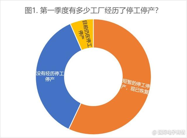 制造業(yè)采購經(jīng)理指數(shù)是什么意思，制造業(yè)采購經(jīng)理指數(shù)是什么意思呢？
