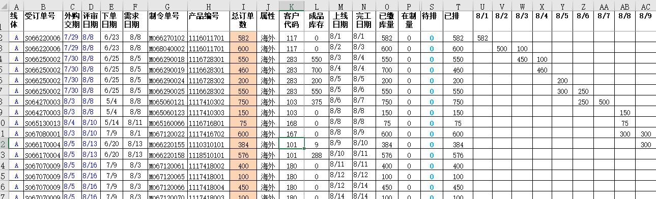 采購單表格圖片在電腦上怎么制作呢，電腦制作采購單表格的步驟？