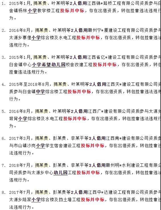 采購文件網(wǎng)如何免費(fèi)下載，采購文件網(wǎng)如何免費(fèi)下載圖片？