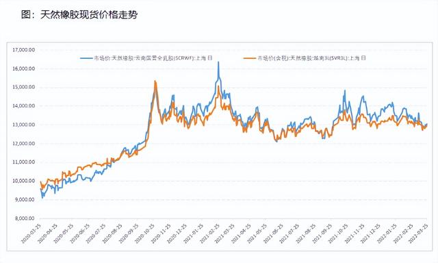 輪胎批發(fā)貨源在哪里查，輪胎批發(fā)貨源在哪里可以找到？