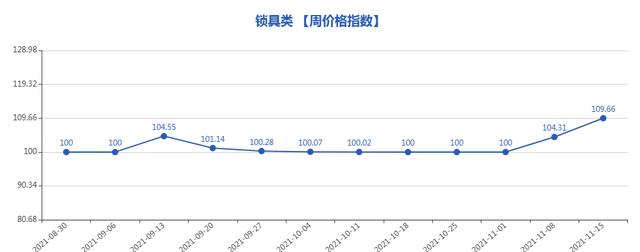 義烏小飾品批發(fā)網(wǎng)官網(wǎng)，義烏小飾品批發(fā)網(wǎng)官網(wǎng)電話？