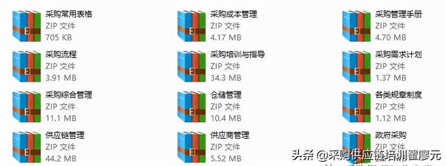 采購培訓PPT，采購業(yè)務(wù)培訓課件？