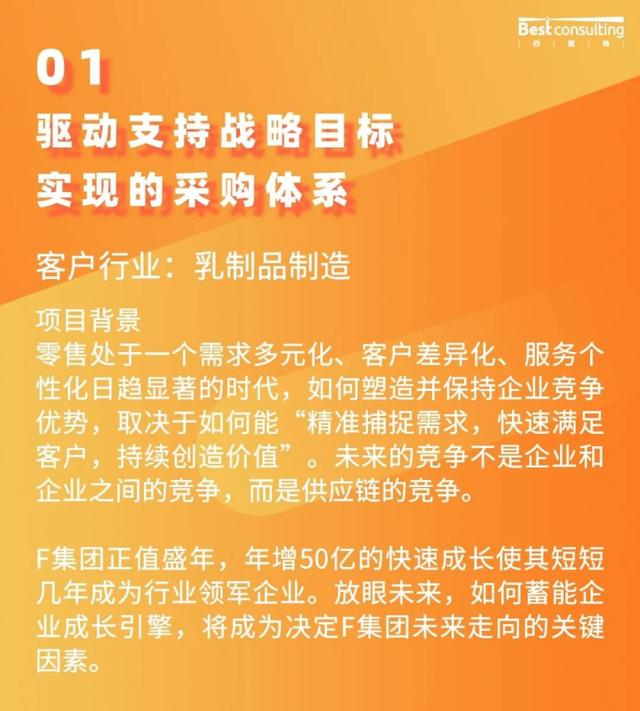 分散采購與集中采購的區(qū)別，分散采購與集中采購的區(qū)別部門集中采購？