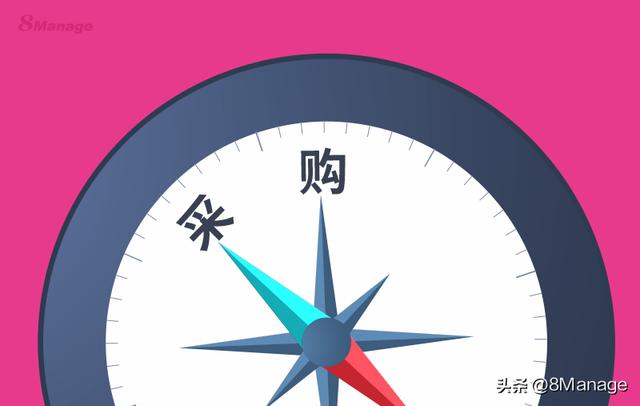 簡述采購流程的主要步驟，簡述采購程序的步驟？
