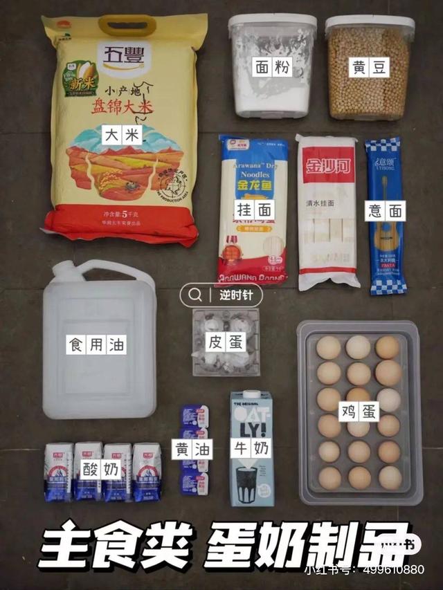 采購清單表格樣本，采購清單表格樣本_模板？