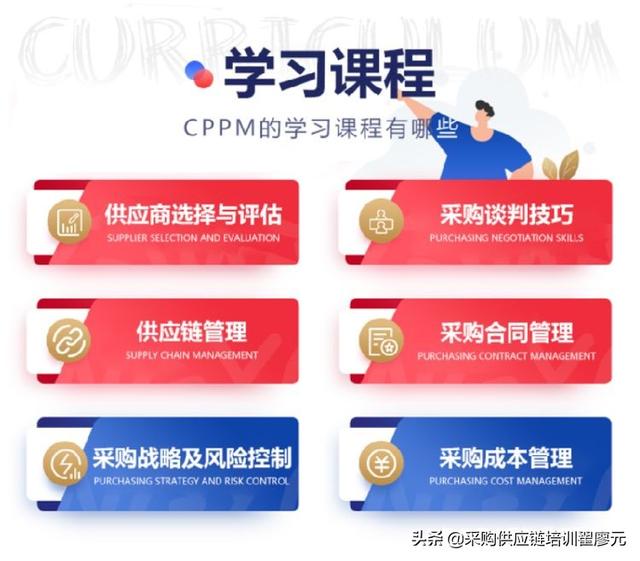 采購培訓(xùn)心得體會，采購培訓(xùn)心得體會總結(jié)簡短？