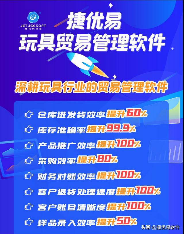 想做玩具批發(fā)去哪進(jìn)貨好，想做玩具批發(fā)去哪進(jìn)貨好呢？