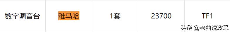 政府采購(gòu)進(jìn)口產(chǎn)品管理辦法所稱進(jìn)口產(chǎn)品是指什么產(chǎn)品，政府采購(gòu)進(jìn)口產(chǎn)品管理辦法所稱進(jìn)口產(chǎn)品是指什么產(chǎn)品的？