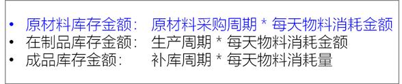 材料采購和原材料的區(qū)別會計分錄，會計分錄中材料采購和原材料的區(qū)別？