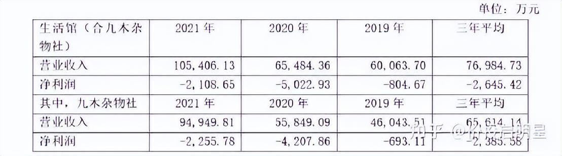 晨光文具進貨渠道有哪些東西，晨光文具進貨渠道有哪些好？