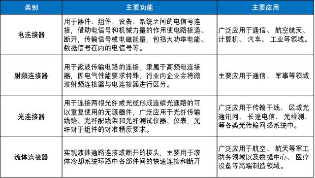十大電子元器件采購(gòu)商城地址，十大電子元器件采購(gòu)商城地址北京？