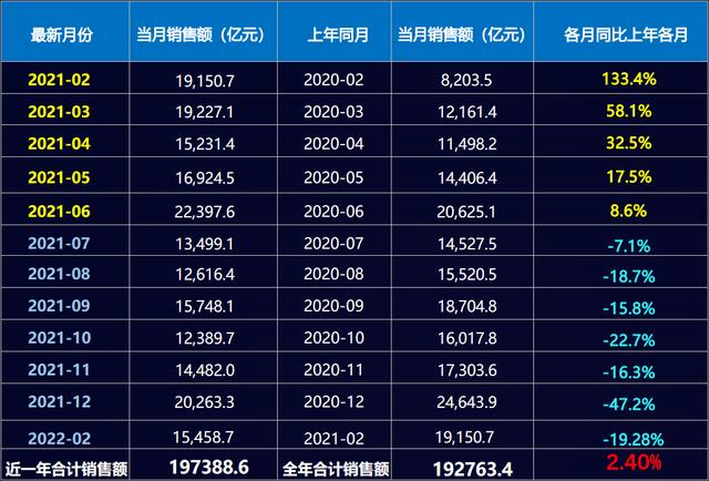 明源云采購(gòu)平臺(tái)，明源云采購(gòu)平臺(tái)可靠嗎？