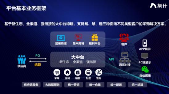 得力文具用品代理商，得力文具在哪進(jìn)貨？