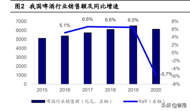 進(jìn)口啤酒一手貨源渠道經(jīng)銷商，進(jìn)口啤酒一手貨源渠道惠州？