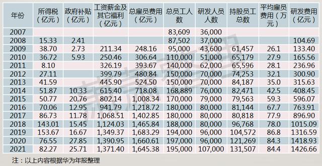 開手機(jī)店的進(jìn)貨渠道有哪些好，開手機(jī)店的進(jìn)貨渠道有哪些優(yōu)勢？