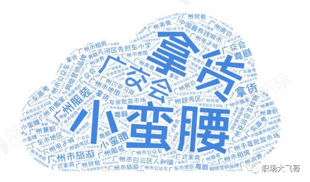 新手廣州uus拿貨什么價位，廣州uus拿貨攻略？