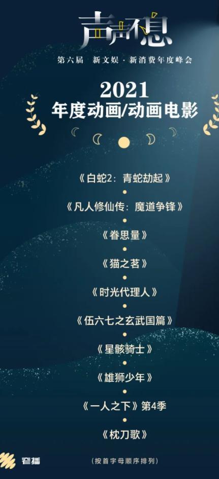 時(shí)光代理人情頭高清，時(shí)光代理人頭像高清無水??？
