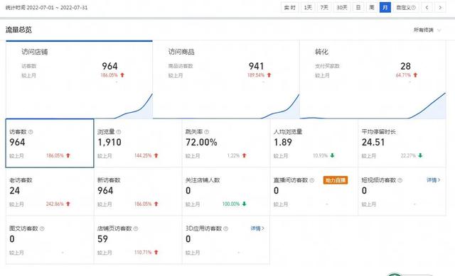 代理推廣月入5萬可以嗎，代理推廣月入5萬可以嗎知乎？