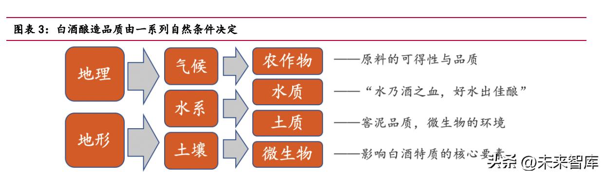 代理白酒免費(fèi)鋪貨平臺(tái)，代理白酒免費(fèi)鋪貨平臺(tái)有哪些？