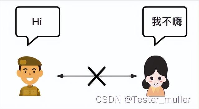 什么叫代理付款，什么叫代理付款行？
