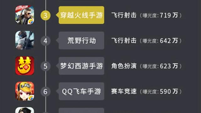 游戲代理是怎么賺錢的如何代理游戲，游戲代理是怎么賺錢的如何代理游戲的？