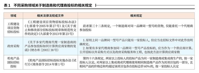 廠家代理全屋定制多少錢，廠家代理全屋定制可靠嗎？