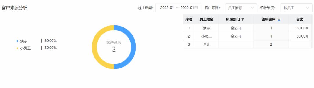 我在代理記賬平臺(tái)兼職，我在代理記賬平臺(tái)兼職違法嗎？