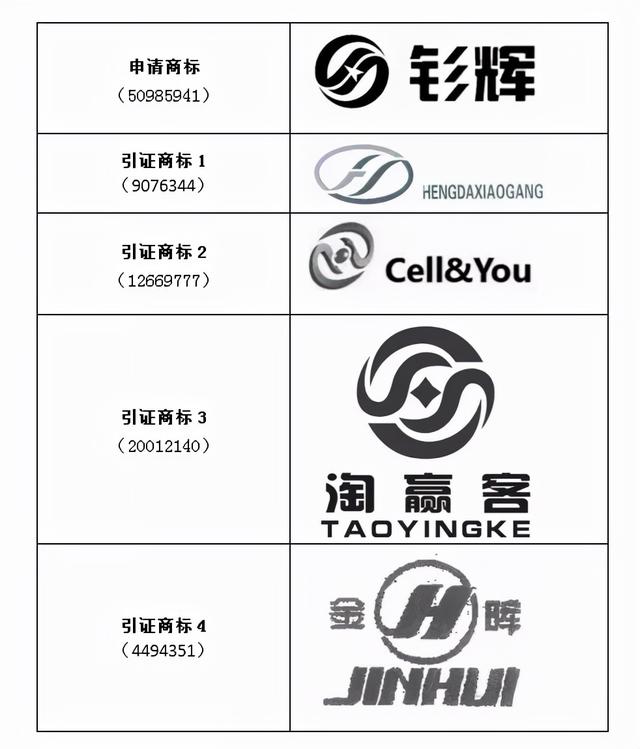 衛(wèi)浴代理免費(fèi)鋪貨平臺(tái)，衛(wèi)浴代理免費(fèi)鋪貨騙局？