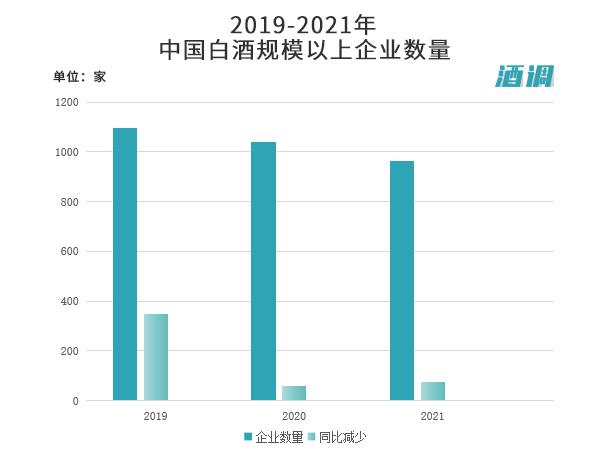 散酒代理加盟川北老灶，散酒代理加盟哪家好？