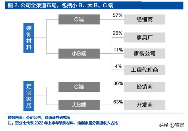兔寶寶木門加盟代理什么情況會收回代理，兔寶寶木門加盟條件？