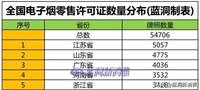 YOOZ拿貨渠道，yooz代理拿貨什么價(jià)？