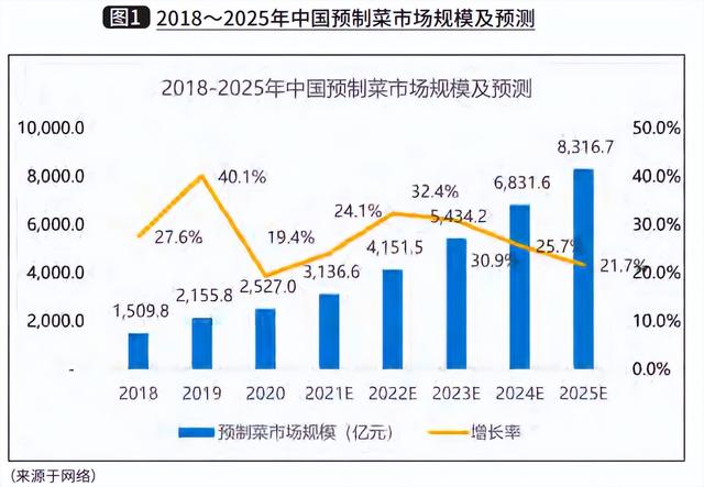 哈爾濱凍貨批發(fā)市場(chǎng)進(jìn)貨渠道，燒烤凍貨批發(fā)市場(chǎng)進(jìn)貨渠道？