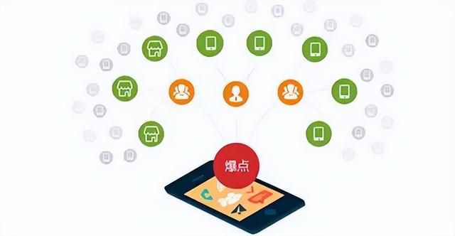 什么是分銷渠道，什么是分銷渠道分銷渠道設計要考慮哪些因素？