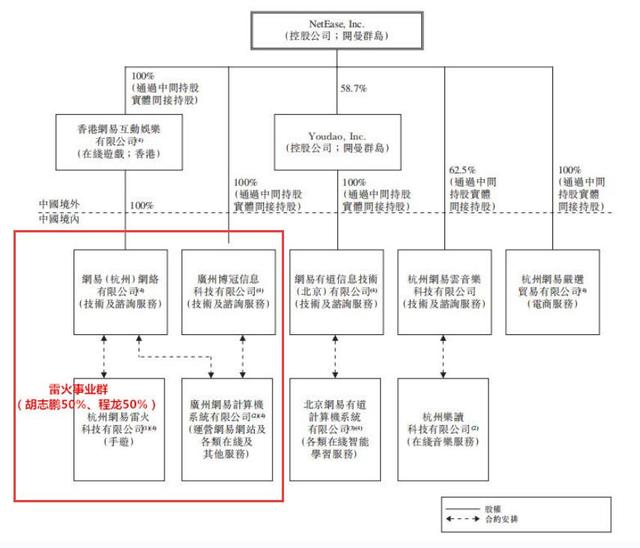 陰陽師華為渠道服如何轉(zhuǎn)官服，陰陽師華為能轉(zhuǎn)官服嗎？