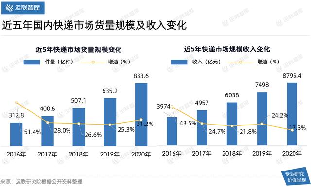 做銷售找客戶渠道怎么說好，做銷售找客戶渠道怎么說比較好？