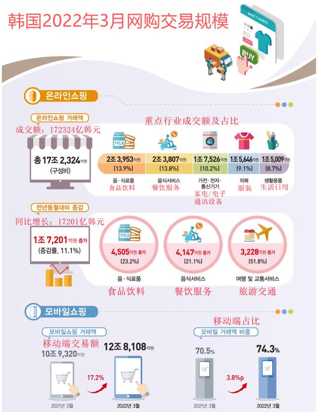韓國化妝品批發(fā)公司排名，韓國化妝品批發(fā)公司有哪些？