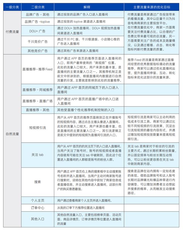 怎樣找商家合作拍衣服，怎樣找商家合作拍衣服照片？